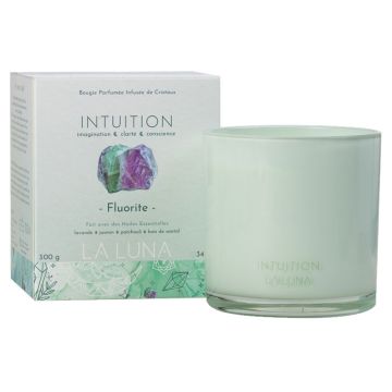 Candle - Intuition