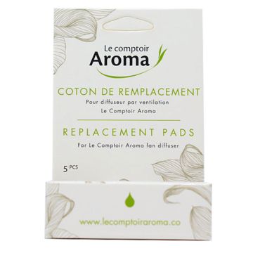 Replacement pads for fan diffusers